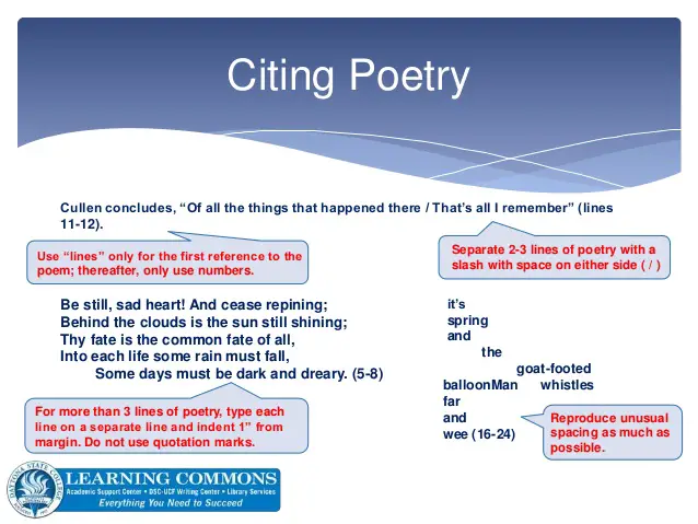 How to cite Poems