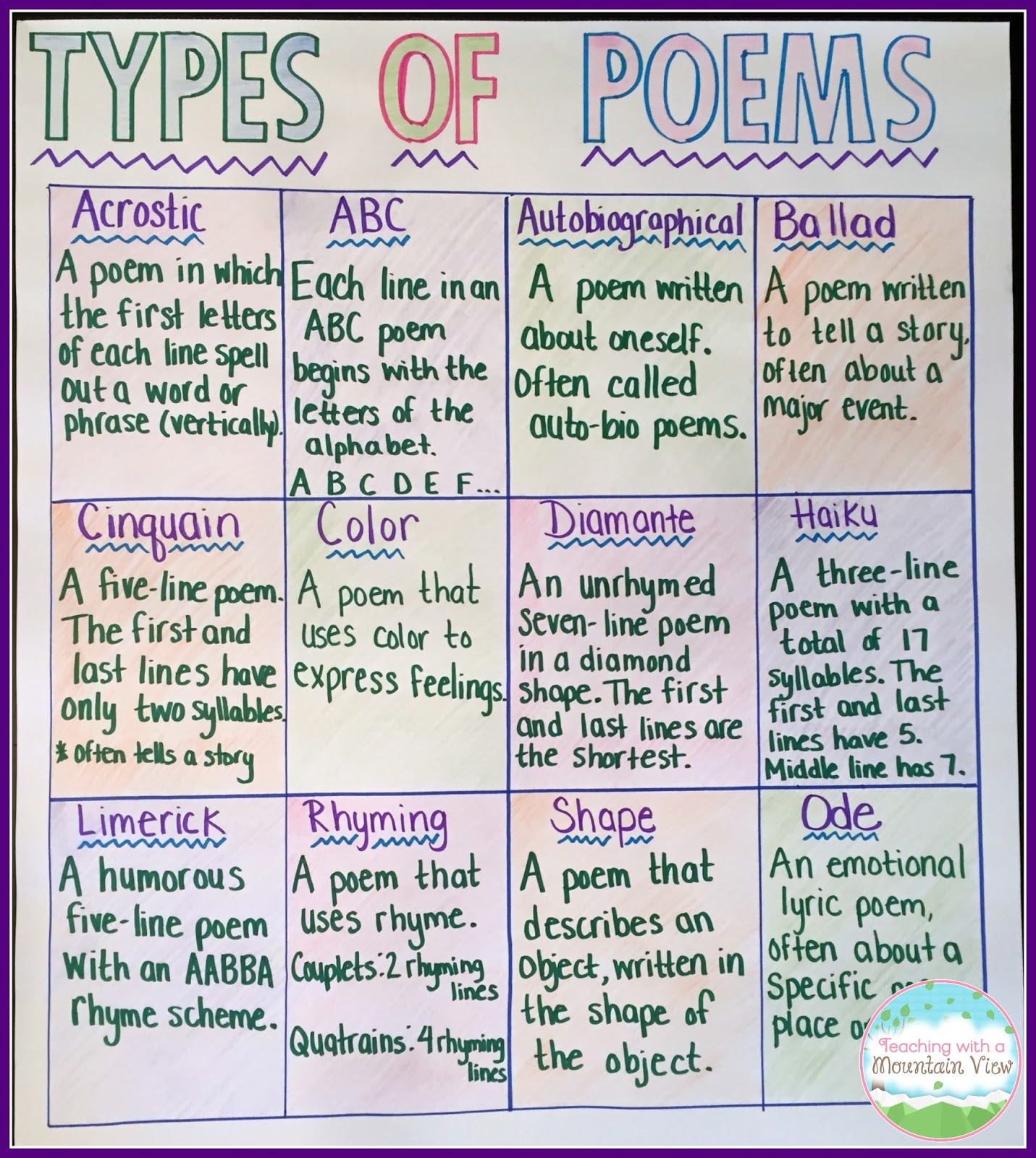 Types Of Short Poems types-of-short-poems