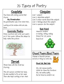 types of essays worksheet The lessons in this chapter provide an overview of writing different types of essays make the most of the chapter by printing the quiz in worksheet form to study. types of essays worksheet The lessons in this chapter provide an overview of writing different types of essays make the most of the chapter by printing the quiz in worksheet form to study.