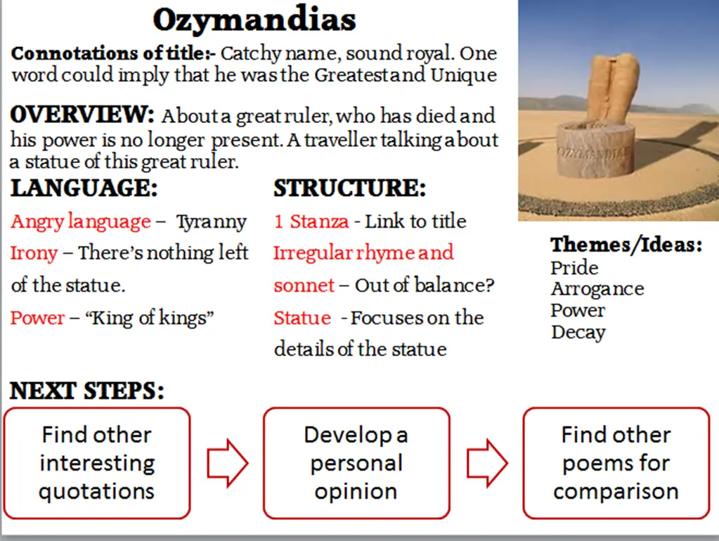 theme of ozymandias