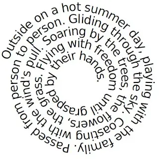 How to write poetry class picture