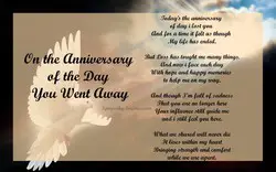 Death anniversary Poems