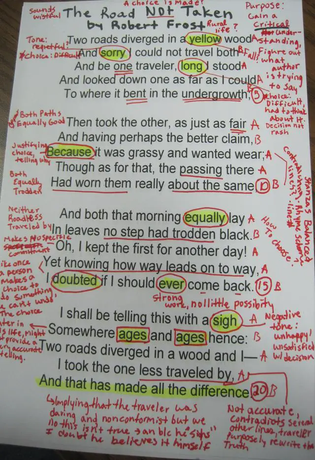 annotate photos annotate photos