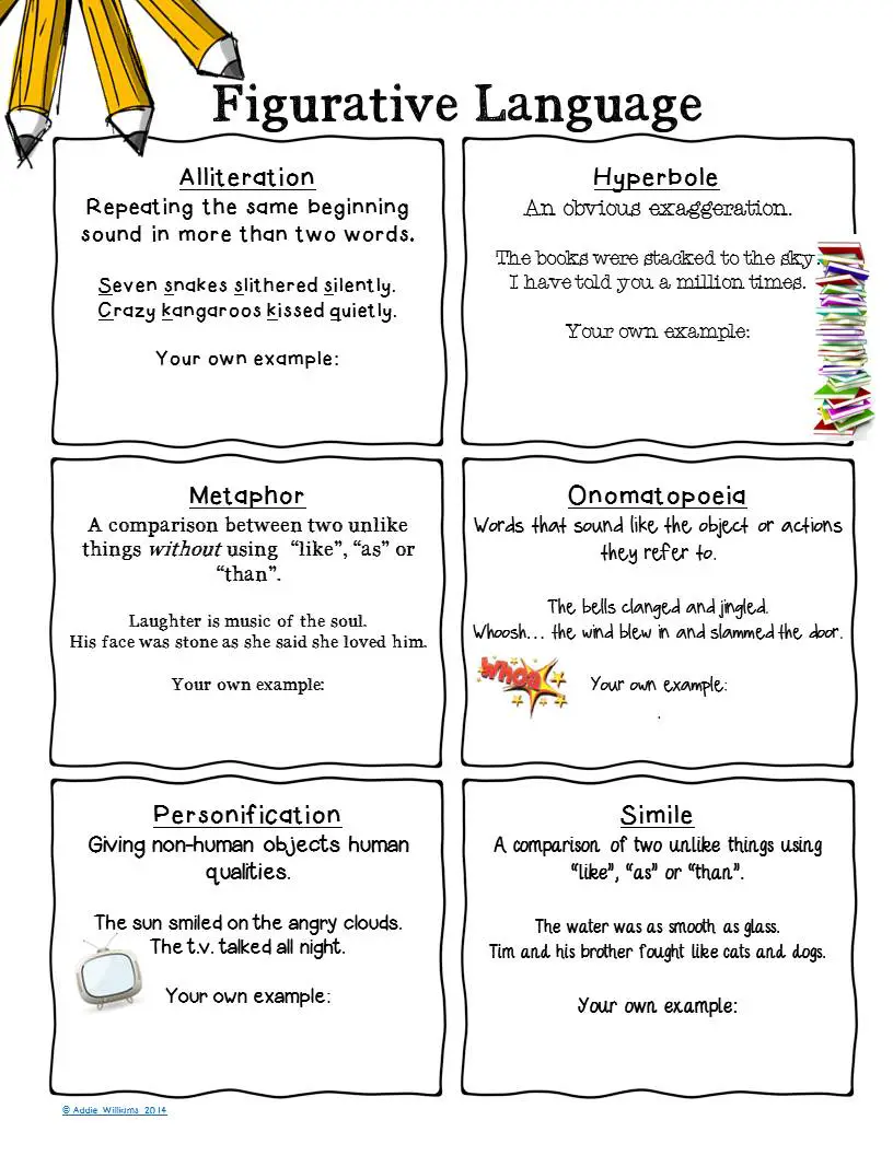 Figurative Language Chart Printable