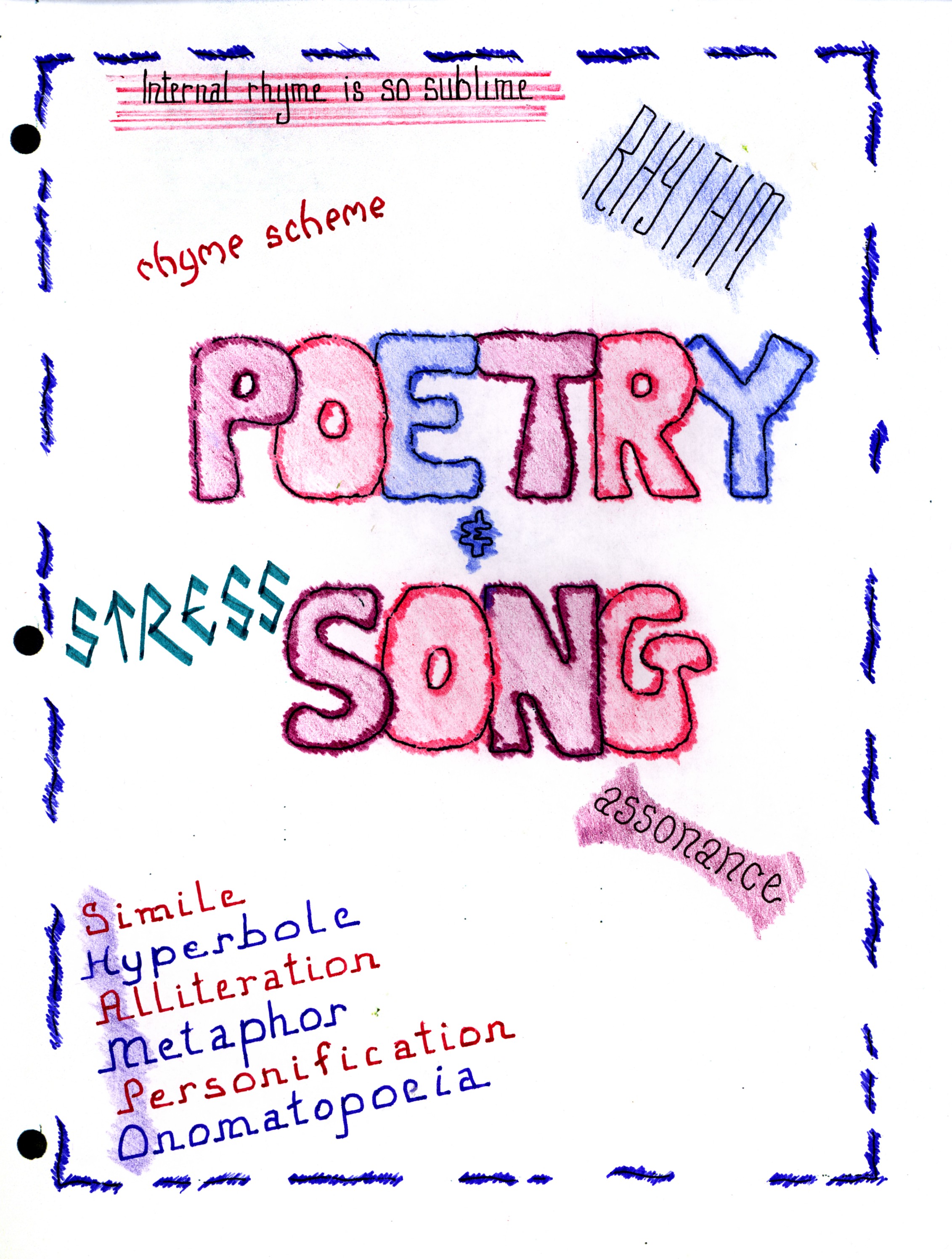 Titles for poems