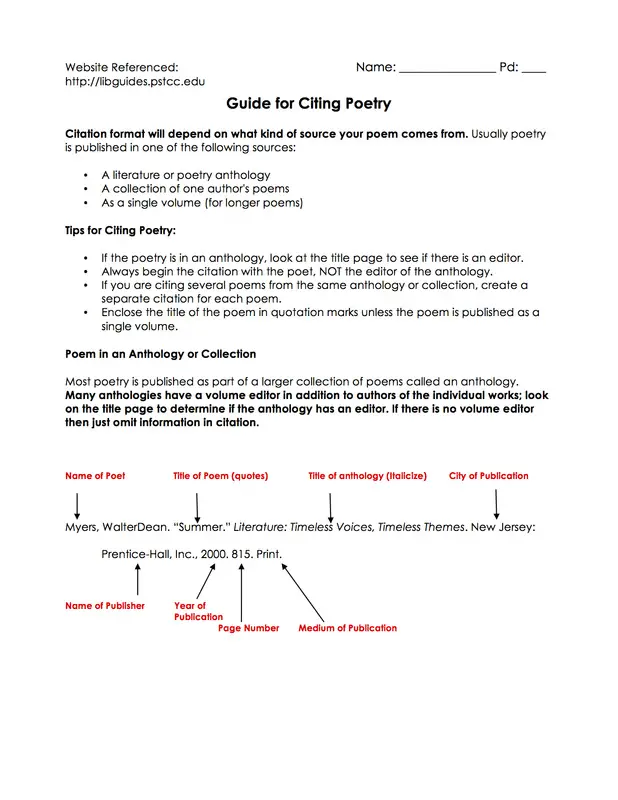 Mla format poem essay image