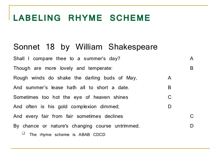 Examples Of A Rhyme Scheme