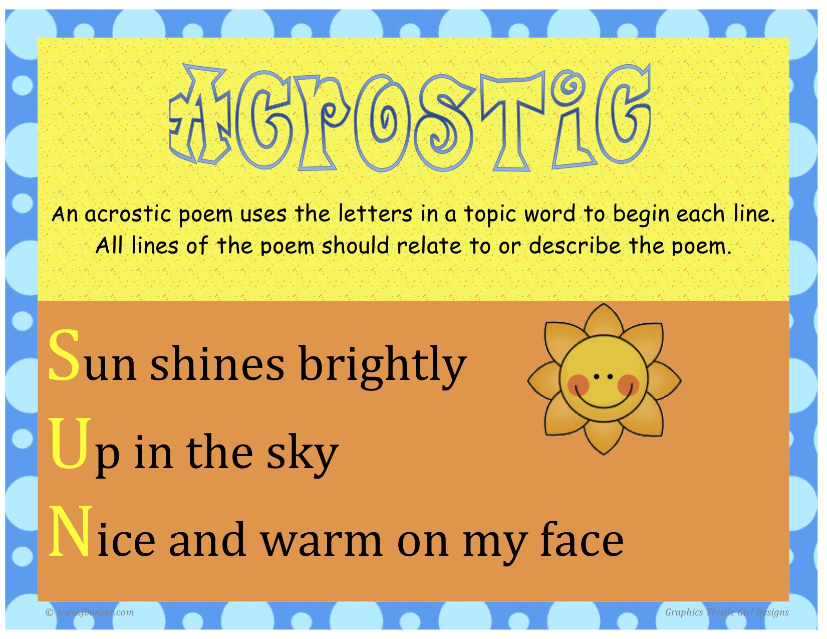 Acrostic Poem Anchor Chart