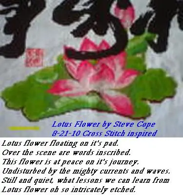 Simple essay topics image