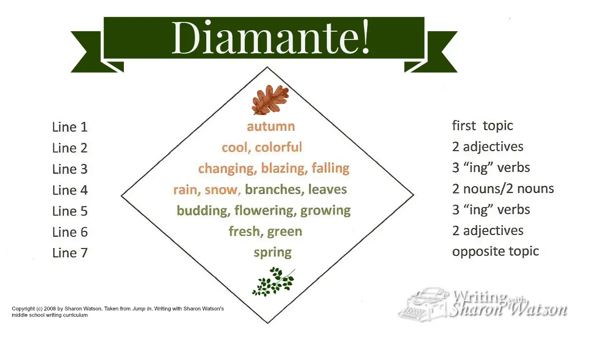 Diamante poem generator image