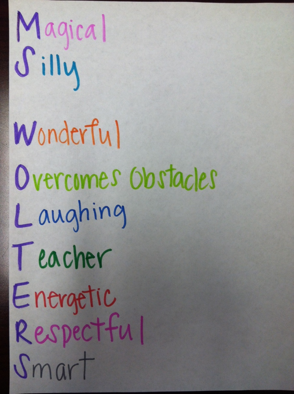 Acrostic Poems