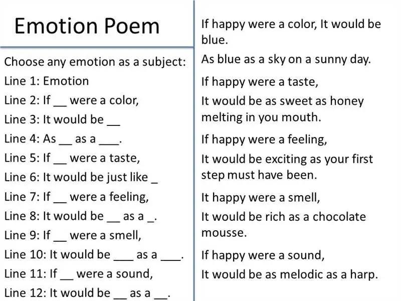 How to write an angry poem image