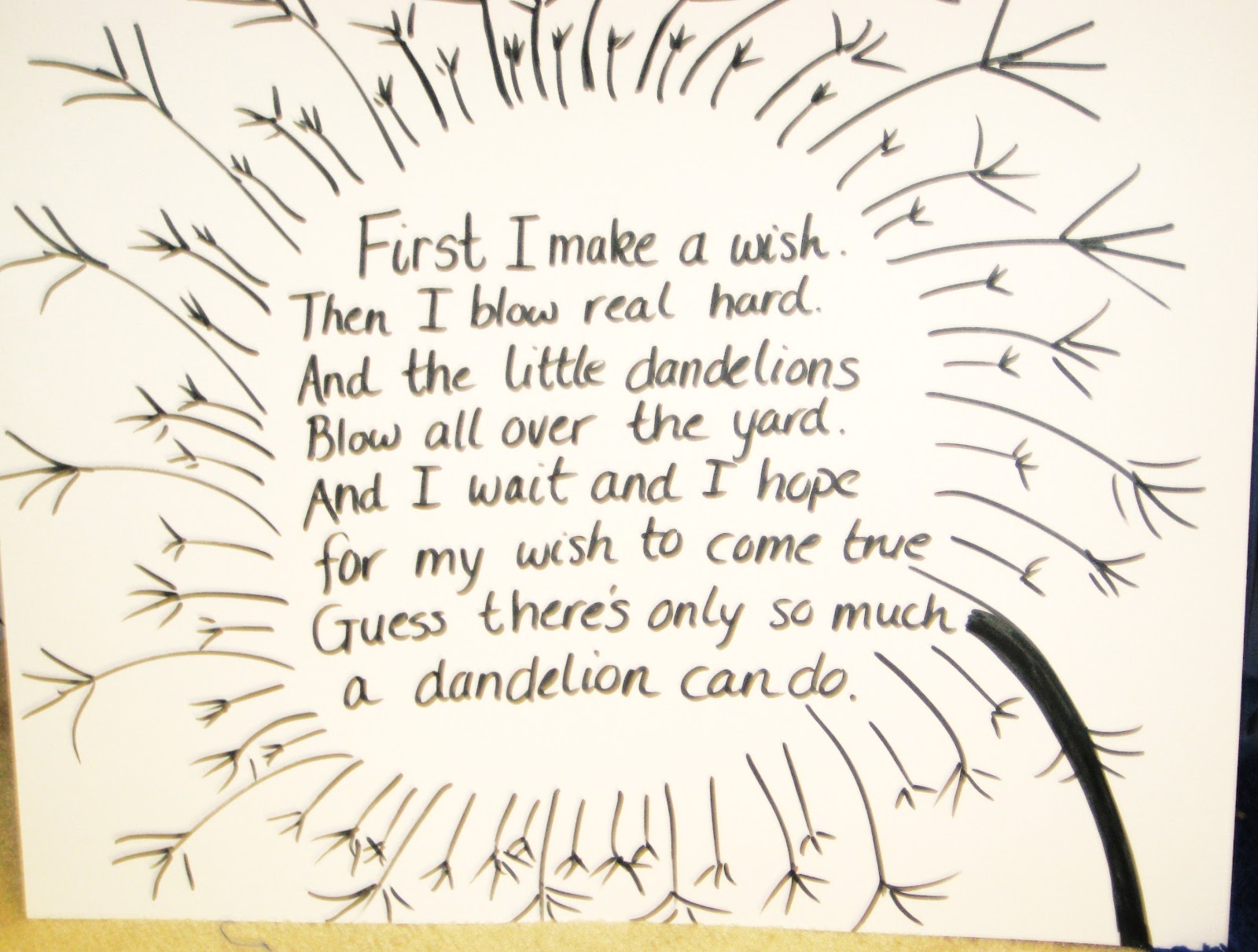 Dandelion Poems