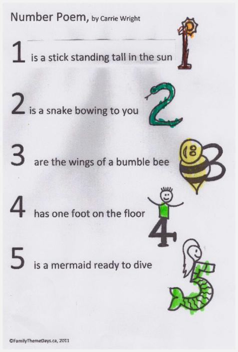 Number Poems For Writing Numbers