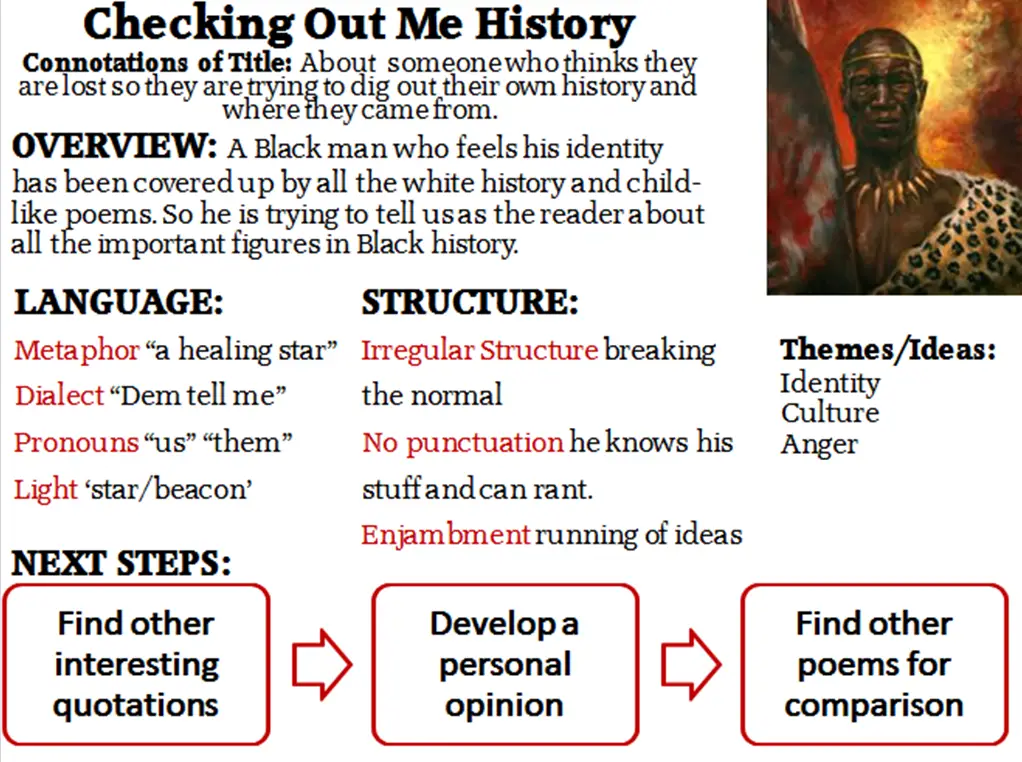 Theme of medusa poem image