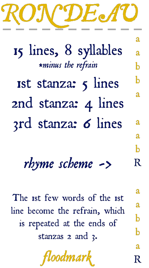 Rondelet meaning picture