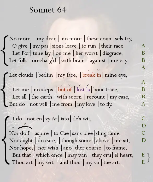 school sonnet examples by students school sonnet examples by students