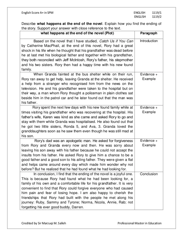 Spm 2018 English Paper 1 Answer Scheme