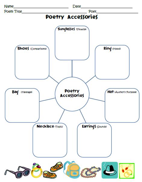 Analyzing Poems