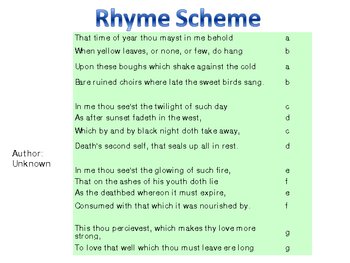 rhymes examples poetry Rhyme and meter in poetry ppt video online download.