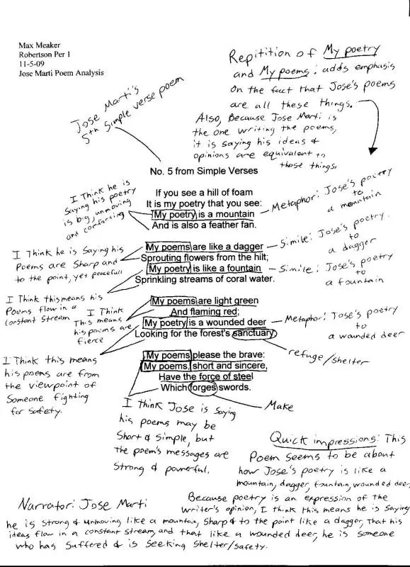 Analyzing Poems