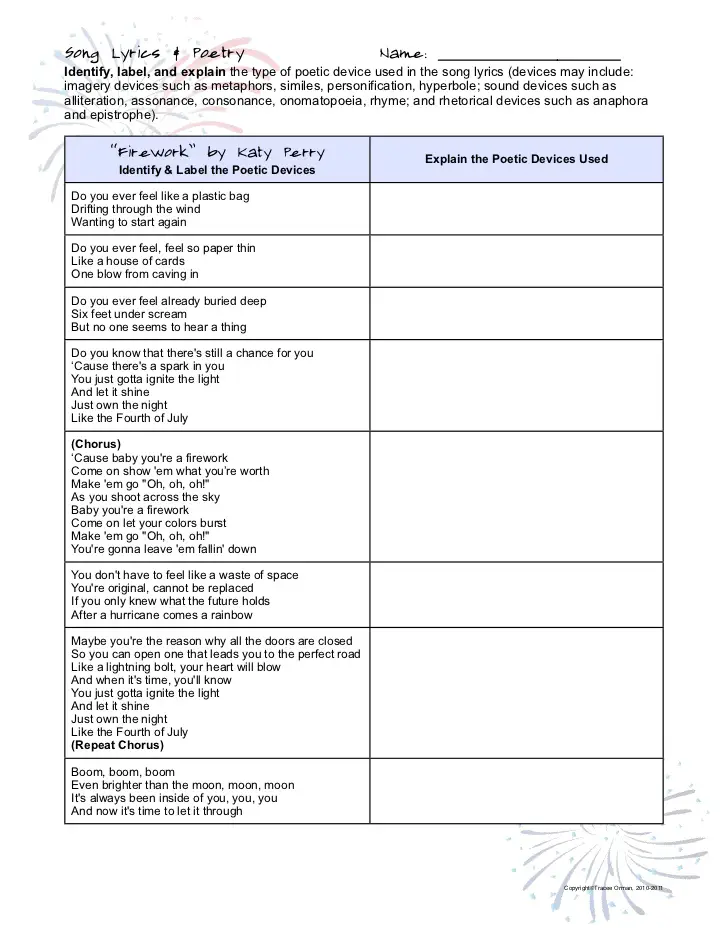 Night Literary Elements Chart