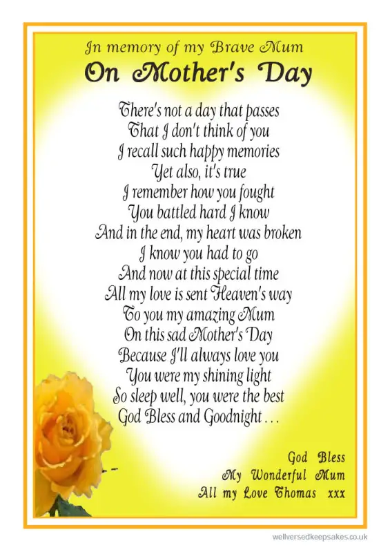 Mother remembrance Poems