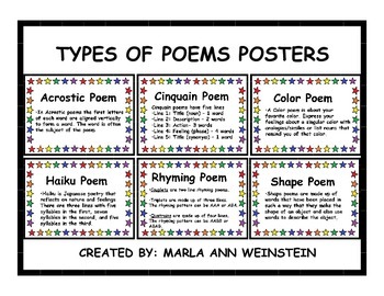 Types Of Poetry Anchor Chart