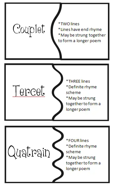 Examples of quatrain Poems