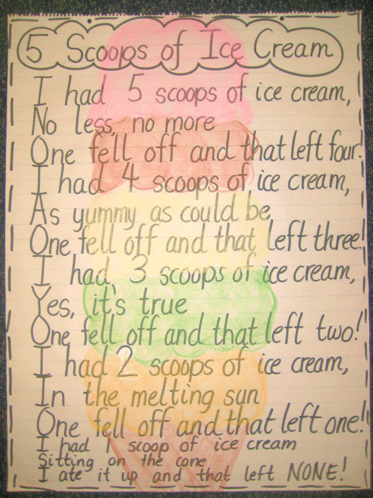 Ice Cream Poem Kids Poems Kindergarten Poems Poems vrogue.co