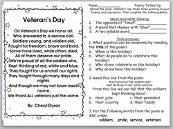 Ideas for veterans day letters