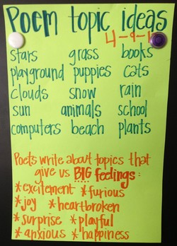 interesting topics to write poems on