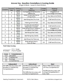  Oral interpretation Poems 